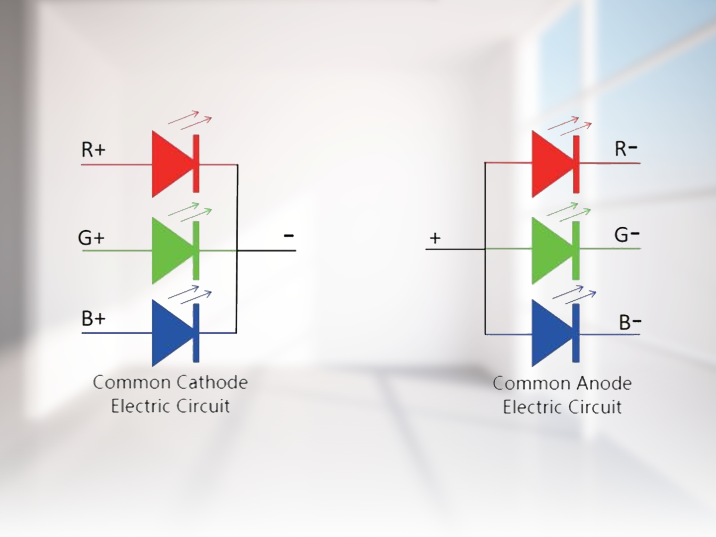 Energysaving