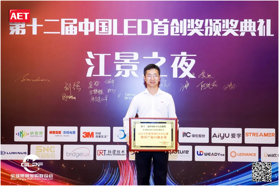 AET Wins the First Innovation Award Again!