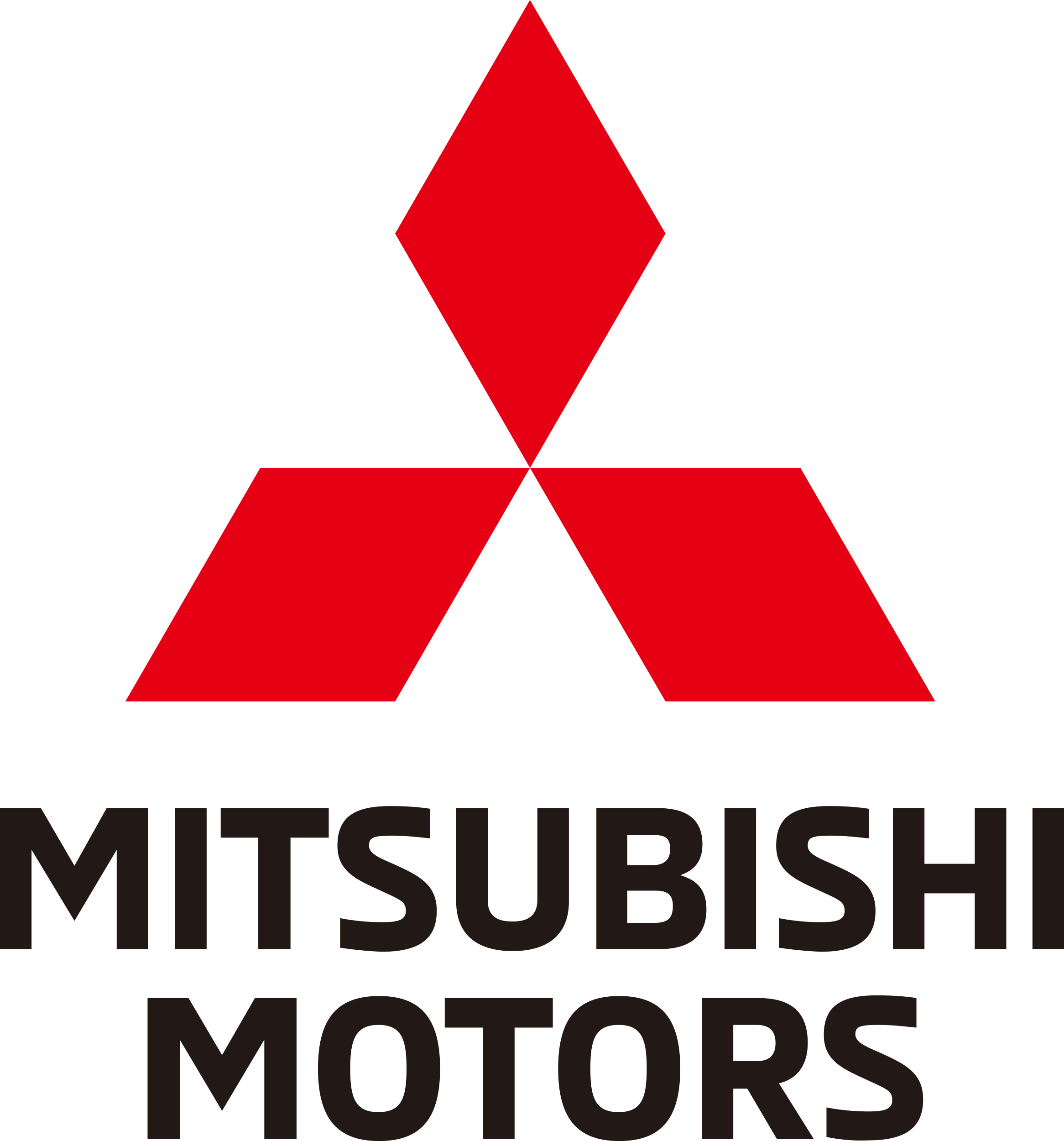 Mitsubishi Motors